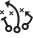 DEVELOP YOUR PRODUCT